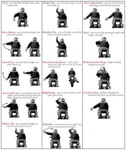 What are the Motorcycle Hand Signals?